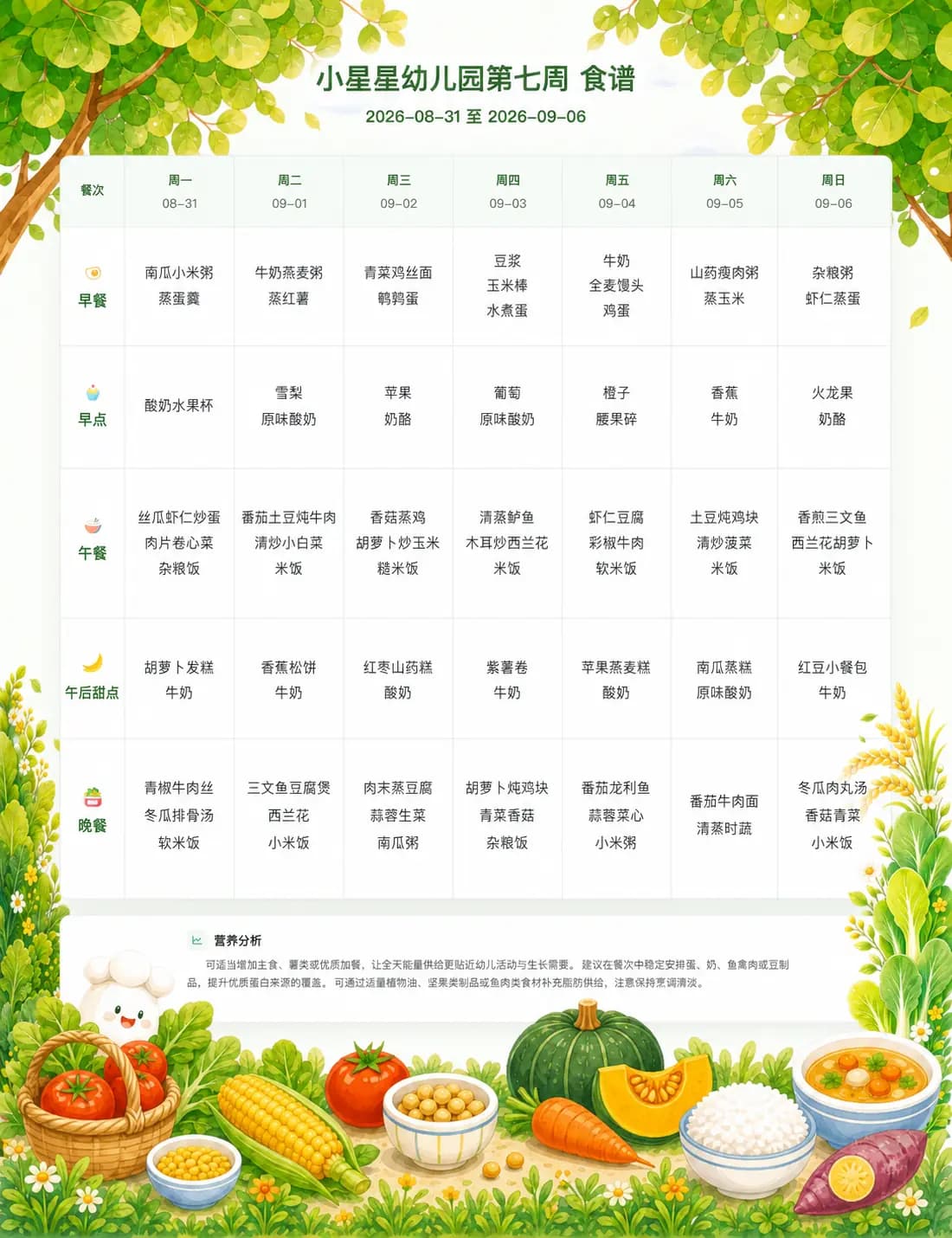 小星星幼儿园第七周食谱海报